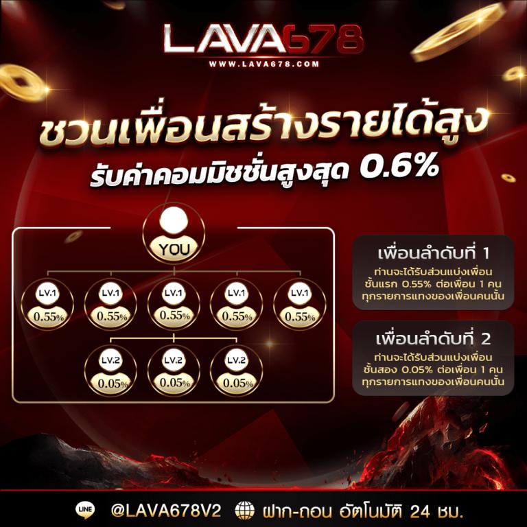 123bet เว็บตรง สล็อต ฝากถอนออโต้ ไม่ผ่านเอเย่นต์ 2026