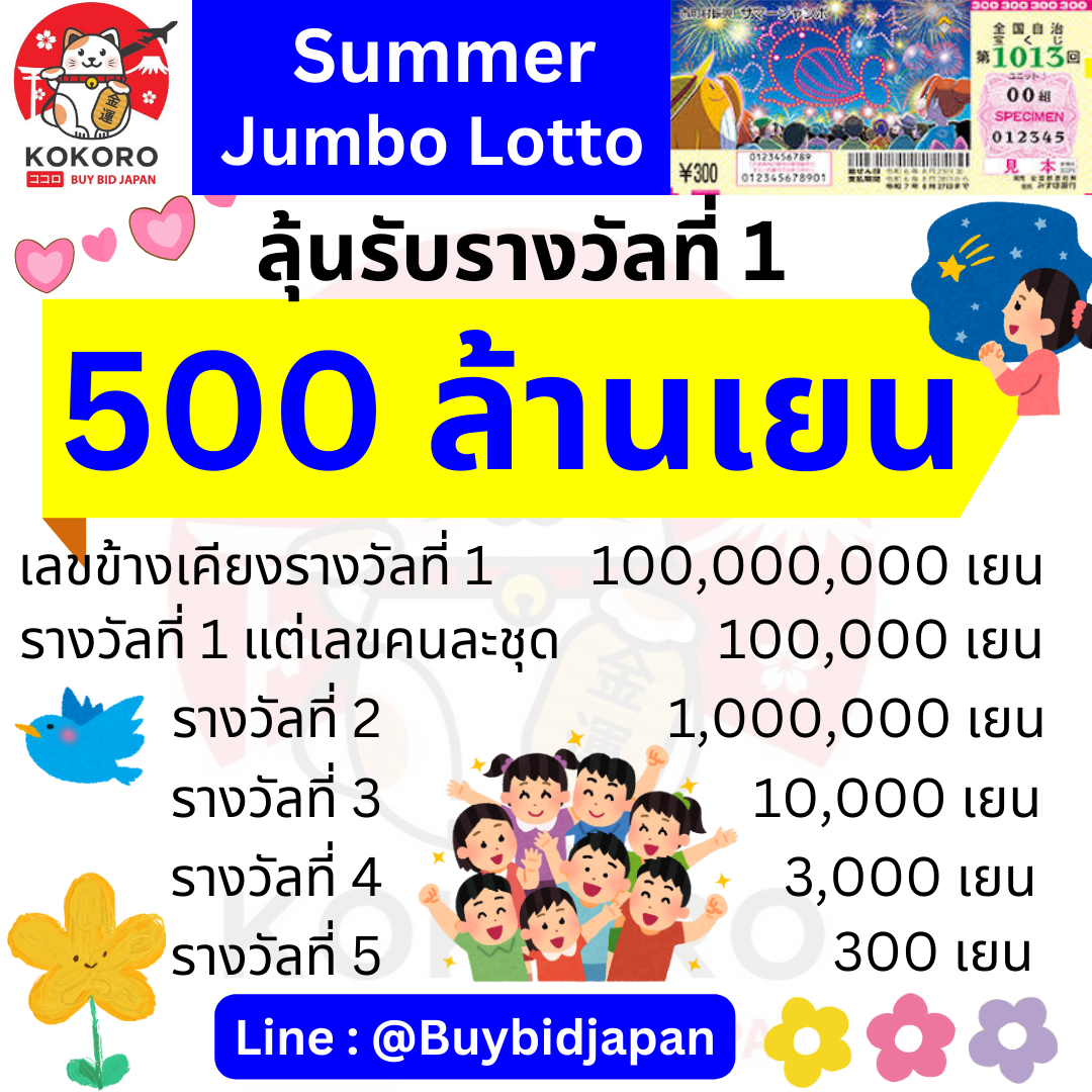 123up เว็บตรง สล็อต ฝากถอนออโต้ ไม่ผ่านเอเย่นต์ 2026