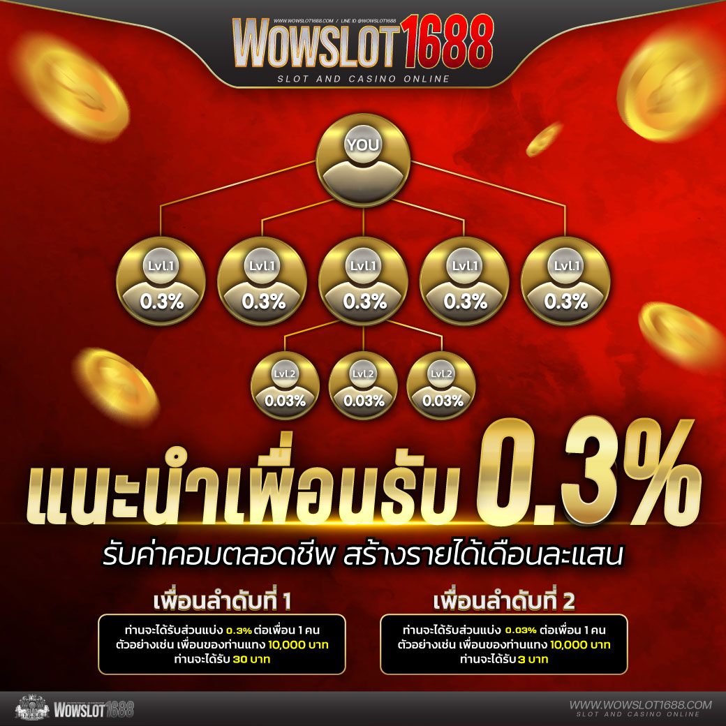 beo356 เว็บตรง สล็อต ฝากถอนออโต้ ไม่ผ่านเอเย่นต์ 2026