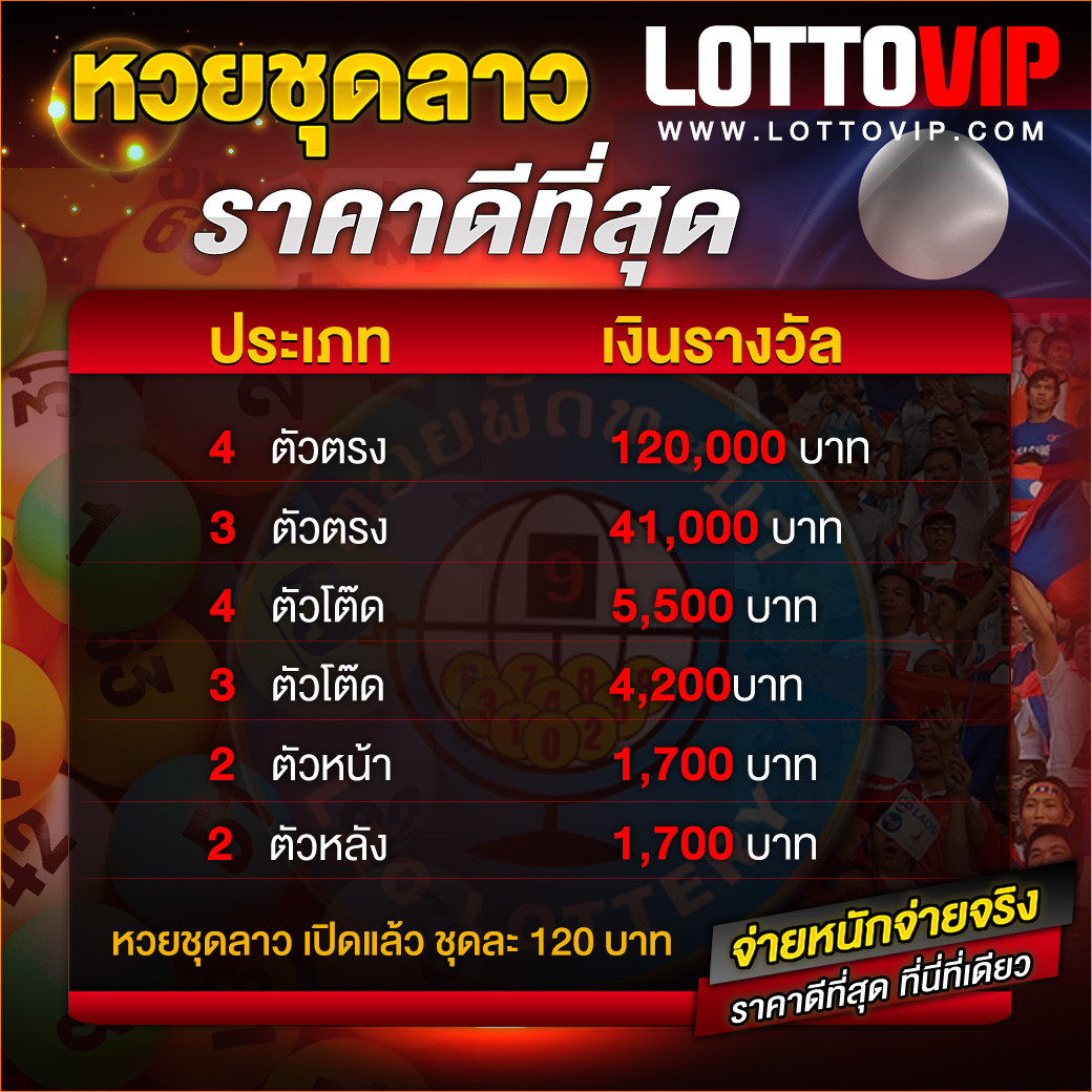 chokdee77 เว็บตรง สล็อต ฝากถอนออโต้ ไม่ผ่านเอเย่นต์ 2026