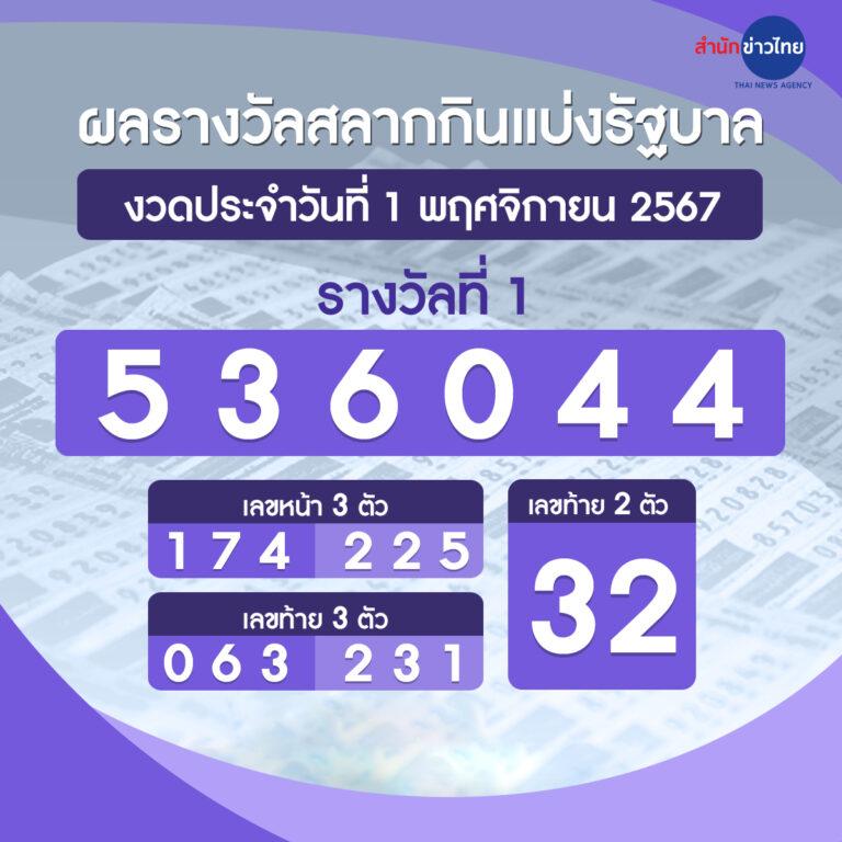 crypto casino vodds เว็บตรง สล็อต ฝากถอนออโต้ ไม่ผ่านเอเย่นต์ 2026
