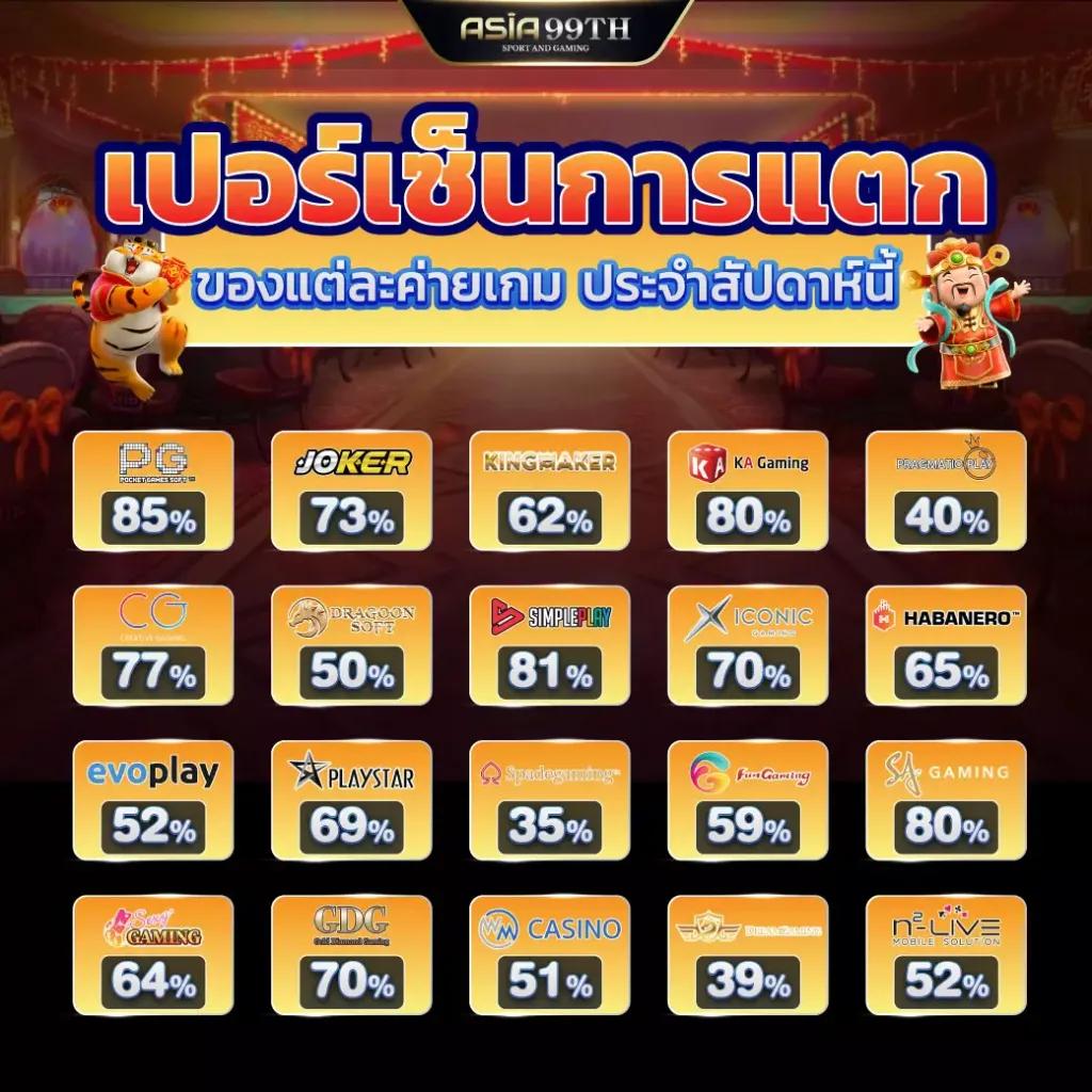 g2g168k เว็บตรง สล็อต ฝากถอนออโต้ ไม่ผ่านเอเย่นต์ 2026
