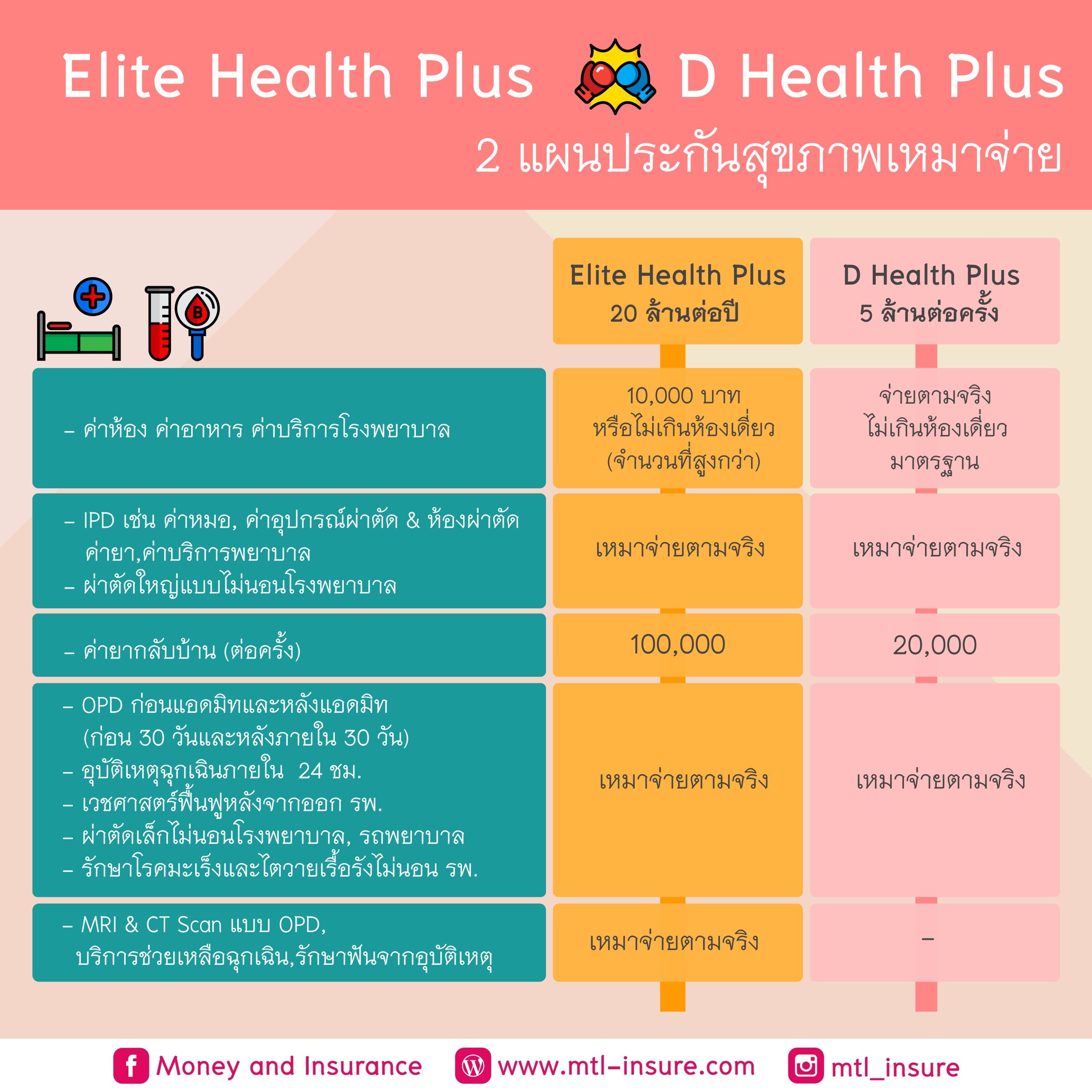 heng678 เว็บตรง สล็อต ฝากถอนออโต้ ไม่ผ่านเอเย่นต์ 2026