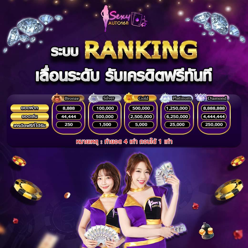 ib888 เครดิตฟรี 40 ล่าสุด เว็บตรง สล็อต ฝากถอนออโต้ ไม่ผ่านเอเย่นต์ 2026
