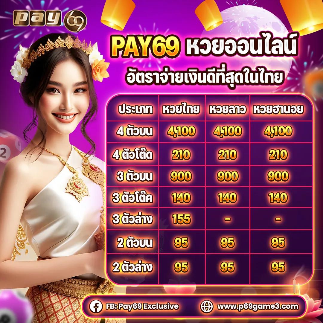 ktv168 เว็บตรง สล็อต ฝากถอนออโต้ ไม่ผ่านเอเย่นต์ 2026