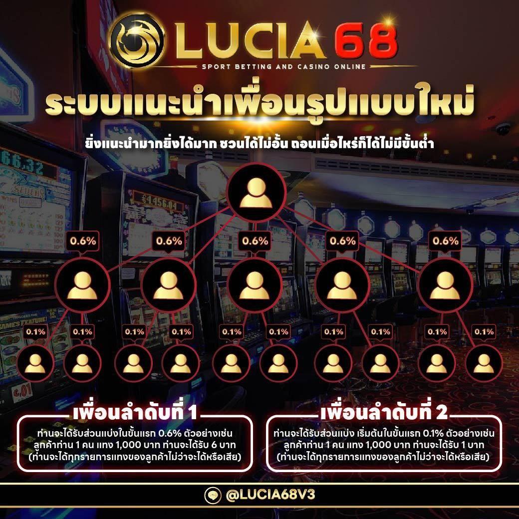 ku casino เว็บตรง สล็อต ฝากถอนออโต้ ไม่ผ่านเอเย่นต์ 2026