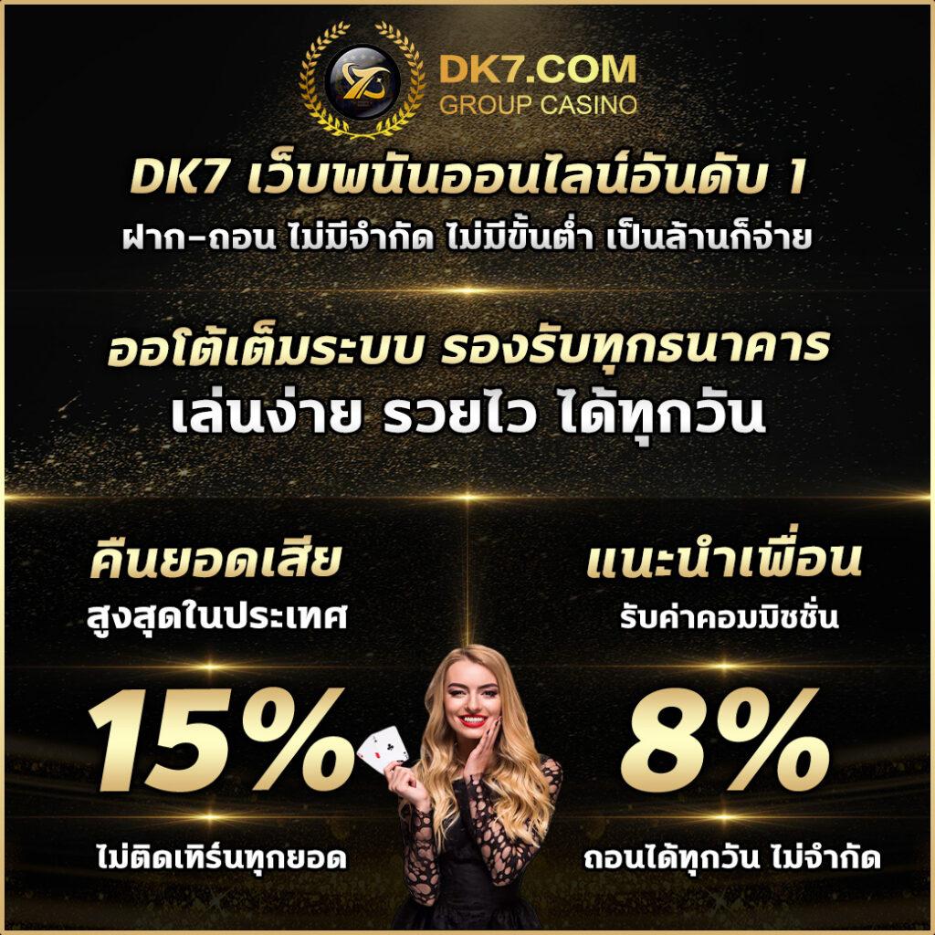 lotto vip เว็บตรง สล็อต ฝากถอนออโต้ ไม่ผ่านเอเย่นต์ 2026