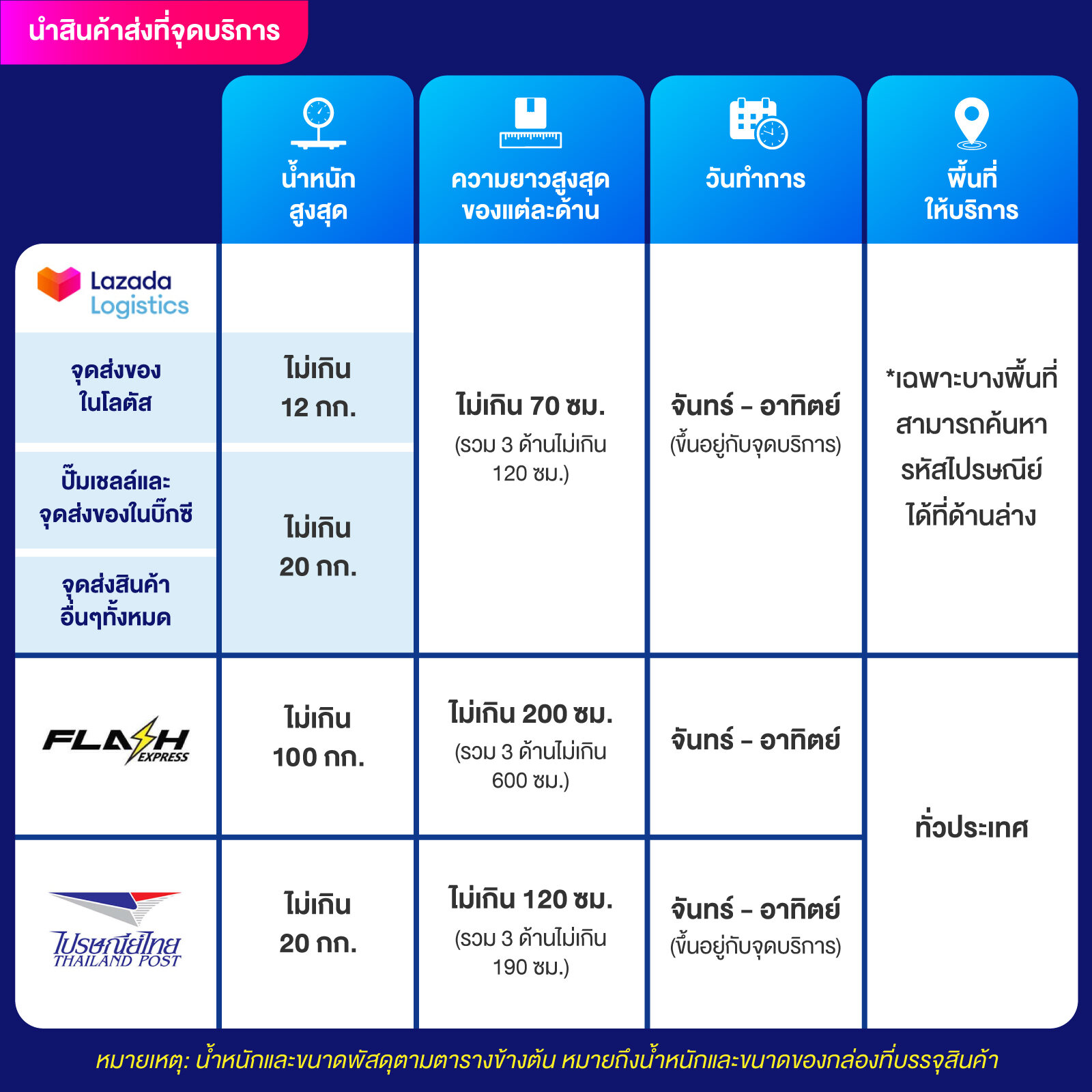 pg slot ทางเข้า มือถือ เว็บตรง สล็อต ฝากถอนออโต้ ไม่ผ่านเอเย่นต์ 2026