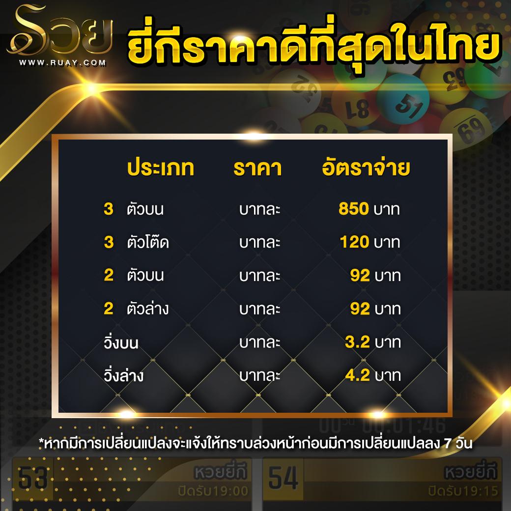 superpg 1688 สล็อต เว็บตรง ฝากถอนออโต้ ไม่ผ่านเอเย่นต์ 2026