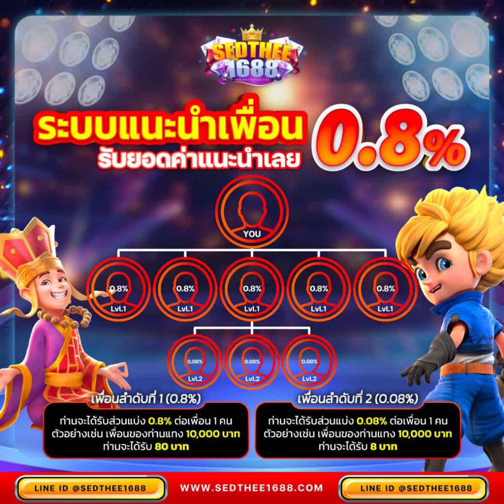 ut9win เว็บตรงสล็อต ฝากถอนออโต้ ไม่ผ่านเอเย่นต์ 2026