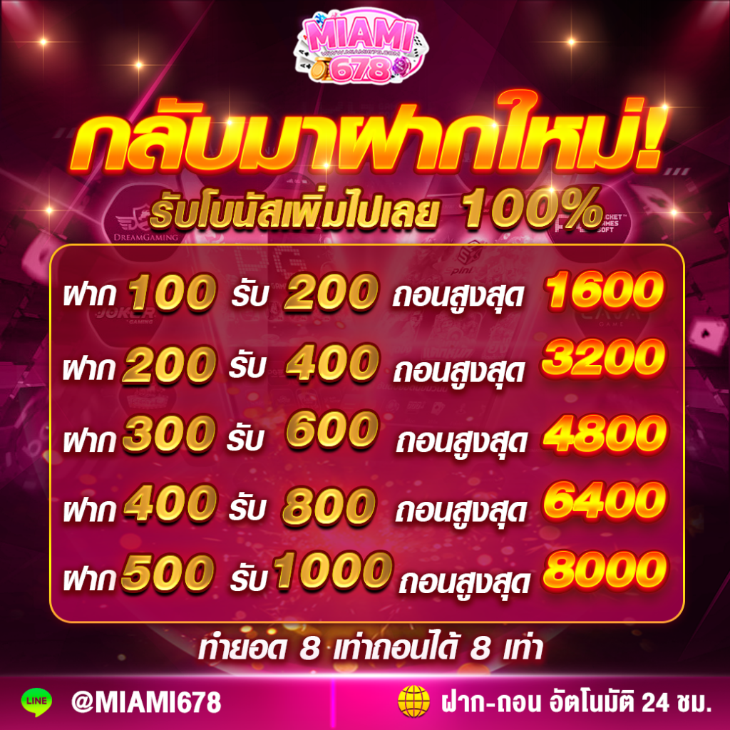 ยูฟ่าเลิฟ เว็บตรง สล็อต ฝากถอนออโต้ ไม่ผ่านเอเย่นต์ 2026