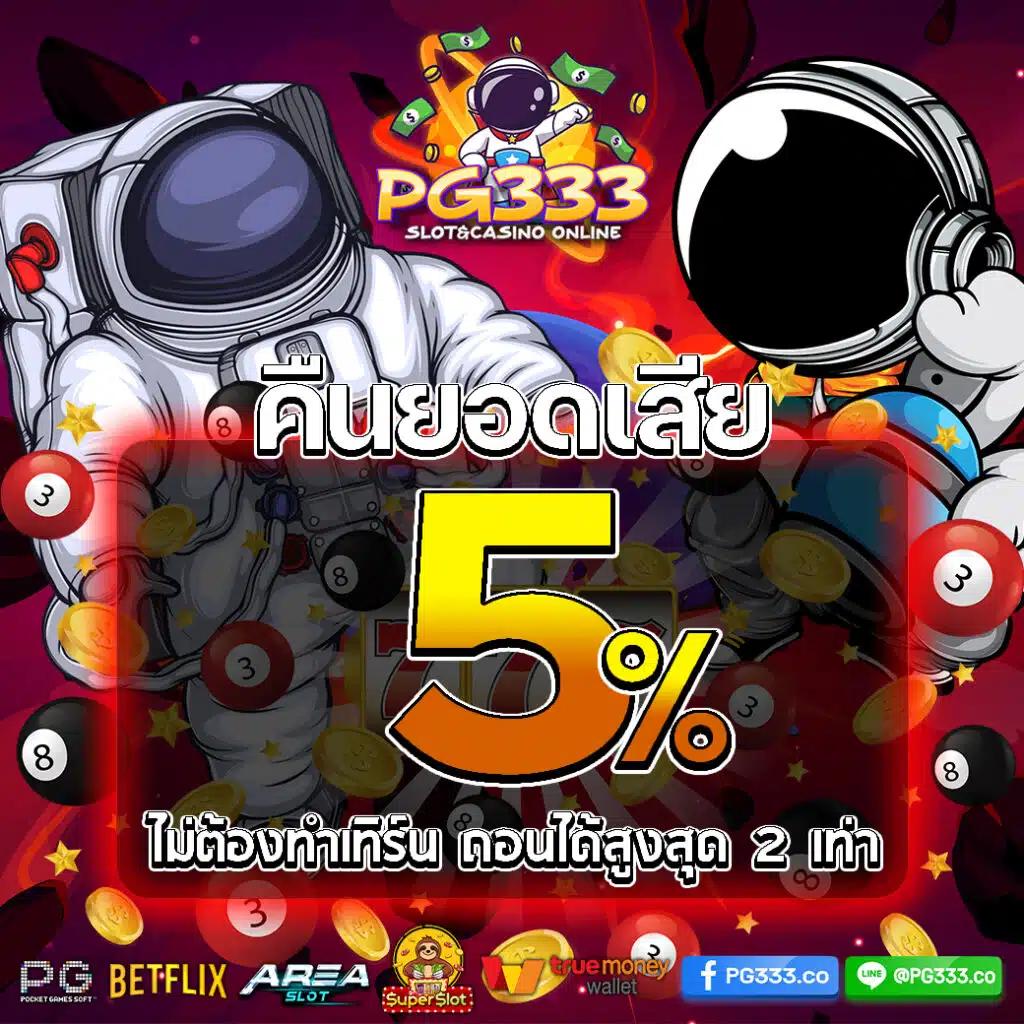 สล็อตคิงคอง เว็บตรง สล็อต ฝากถอนออโต้ไม่ผ่านเอเย่นต์ 2026