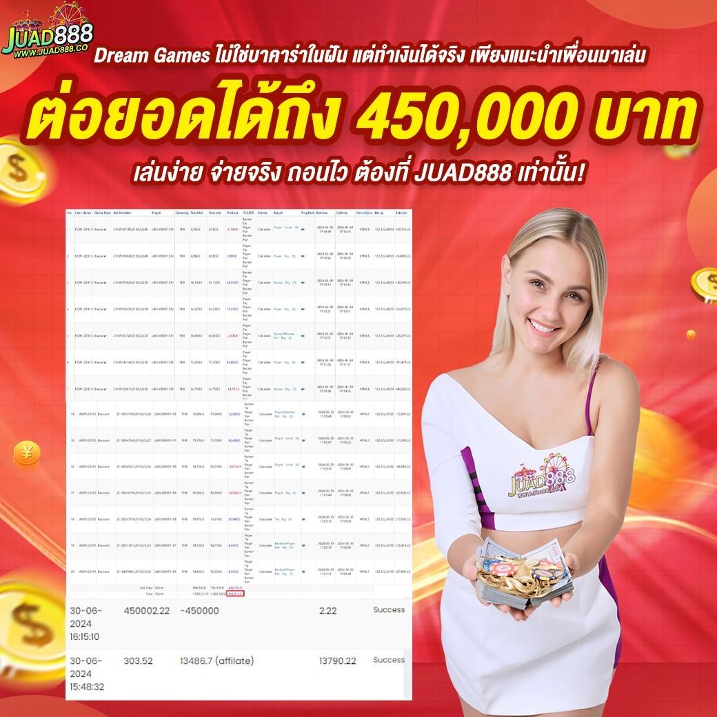 สล็อตเว็บตรง168 เว็บตรง สล็อต ฝากถอนออโต้ ไม่ผ่านเอเย่นต์ 2026