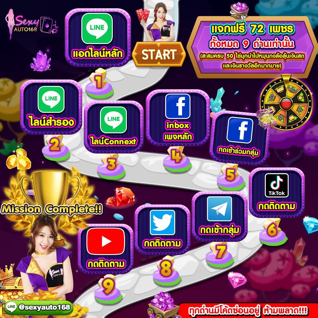 หวยลาว เว็บตรง สล็อต ฝากถอนออโต้ ไม่ผ่านเอเย่นต์ 2026