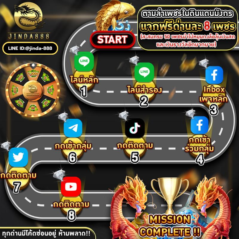 เลขลาวออกอะไร เว็บตรง สล็อต ฝากถอนออโต้ ไม่ผ่านเอเย่นต์ 2026